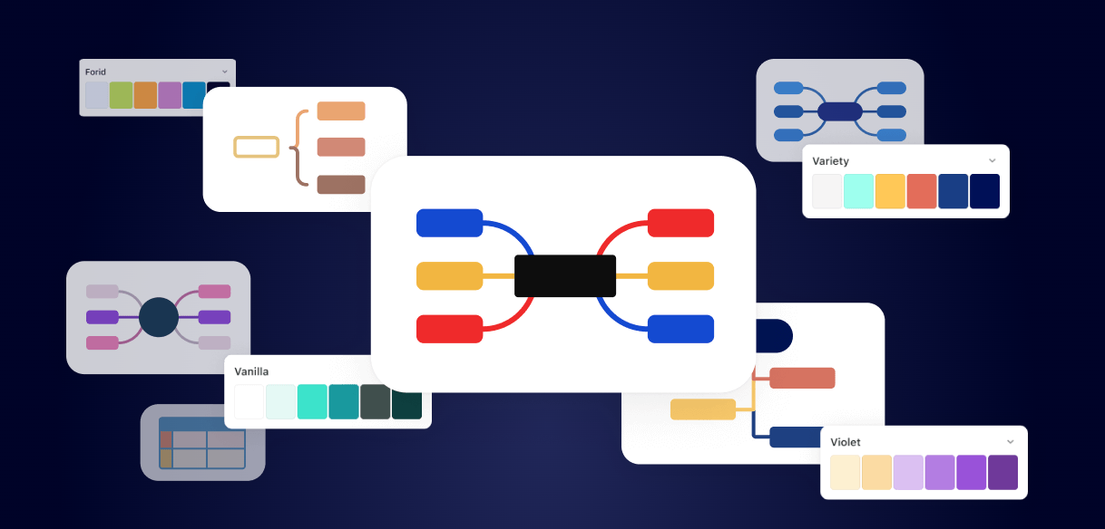 Stripe Integration